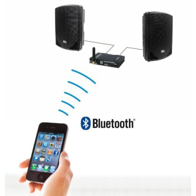 AMPHONY B300 AMPHONY B300