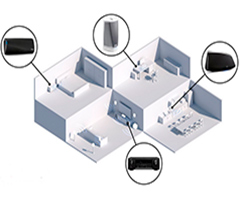 Устаткування для мультирум